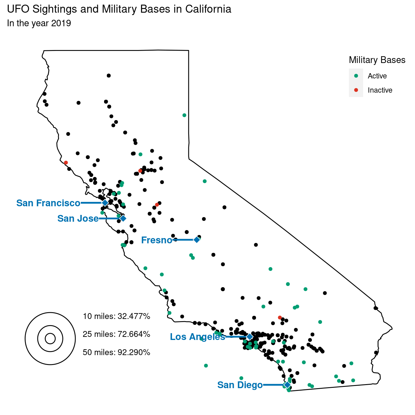 Distribution of UFO Sightings and Military Bases in California