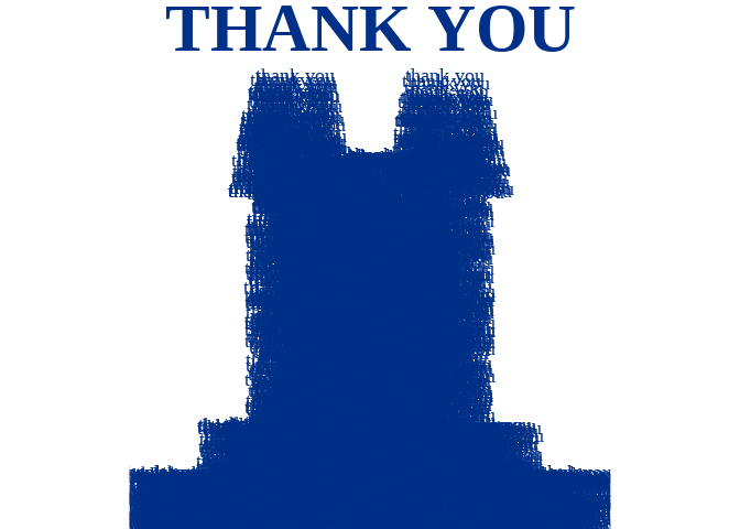 Thank you cards created with ggplot2.