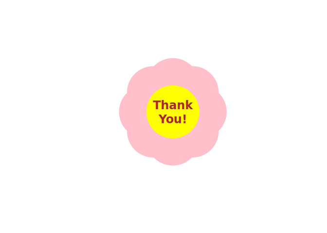 Thank you cards created with ggplot2.