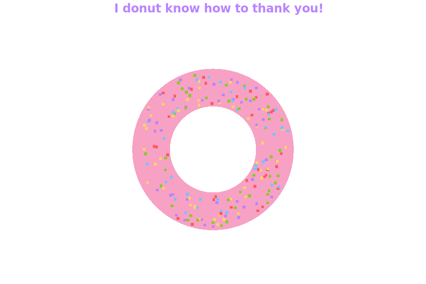 Thank you cards created with ggplot2.