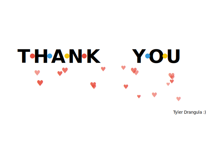 Thank you cards created with ggplot2.