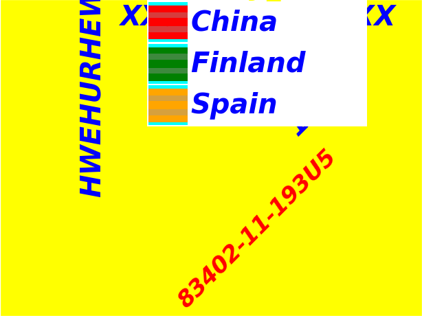 Ugly plots created with plotnine.