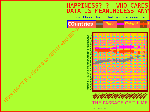 Ugly plots created with plotnine.
