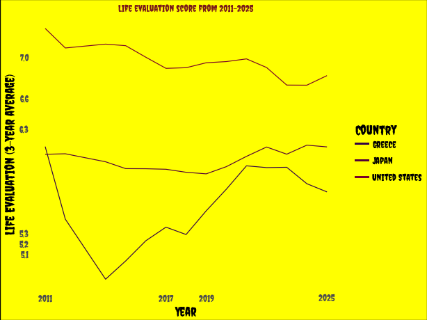 Ugly plots created with plotnine.