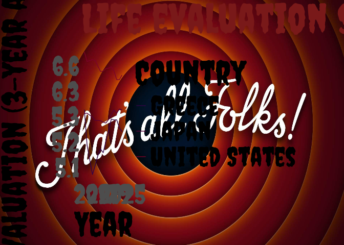 Ugly plots created with ggplot2.